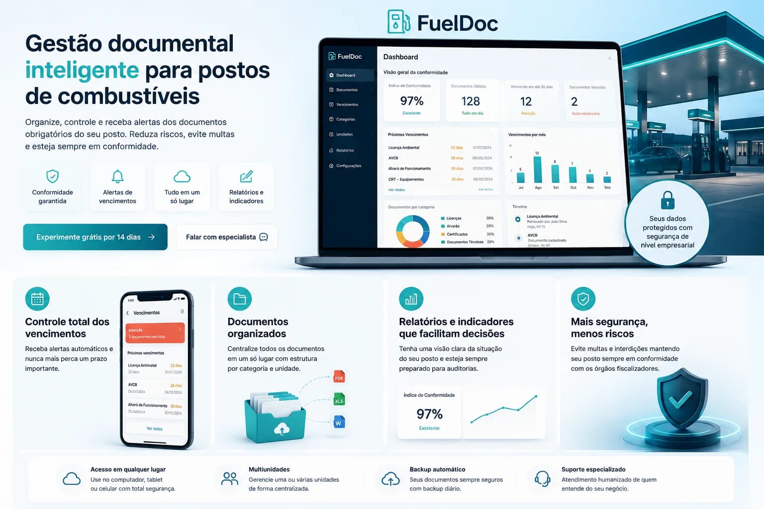 Dashboard FuelDoc - Gestão de documentos para postos de combustível